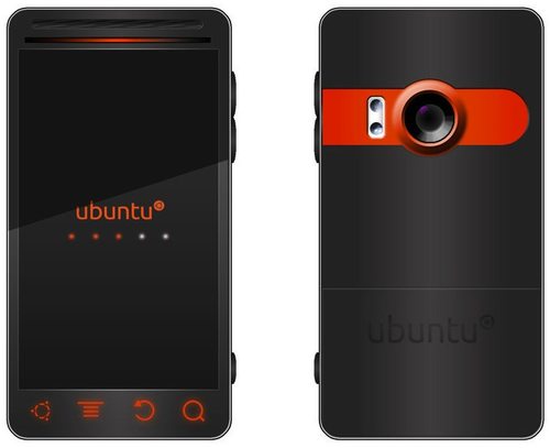 Unity phone